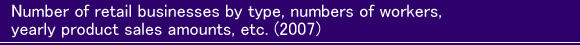 Number of retail businesses by type, numbers of workers, yearly product sales amounts, etc. (2004)