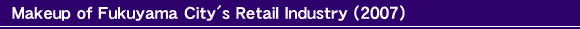 Makeup of Fukuyama City's Wholesale Industry (2004)