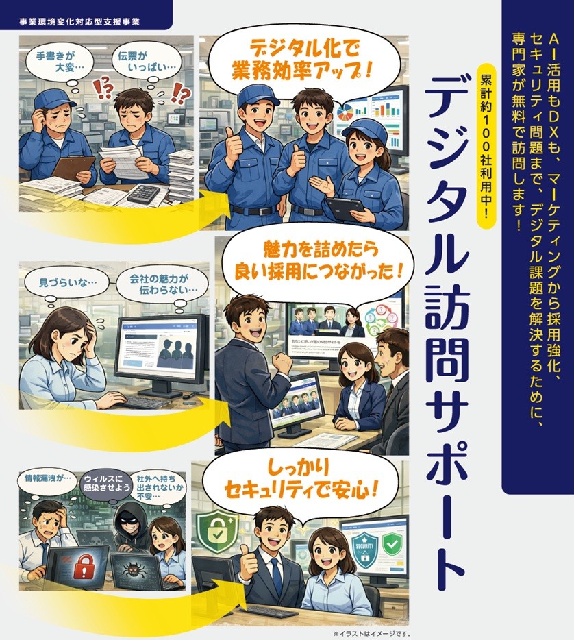 デジタル訪問サポート